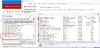 Sandbox und andere virtuelle Maschinen