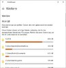Windows 10 reserviert auf einer 230 GB FP 176 GB Speicher?