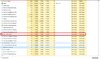 WINDOWS 10 bluscreen stopcode BthA2dp.sys