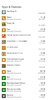 Schwarzer Bildschirm nach Start von WhatsApp