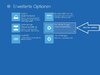 Win 10 Fehlercode 0xc000021a