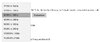 Realtek Audio Console keine Abtastrate und Bit-Tiefe 44100Hz 32Bits