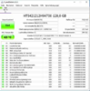 Windows Wartung meldet Laufwerkfehler