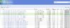 update funzt nicht richtig: Einige Updatedateien fehlen oder....Fehlercode: (0x8007000d)