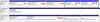 Windows 10 Konto