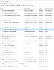 Windows Explorer.exe sucht nicht nach Dateien sondern hängt sich auf wieso?