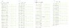 Definitionsupdate für Windows Defender Antivirus – KB2267602