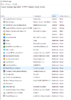 Fenster auf dem Desktop?