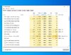 100% Datenträger Auslastung, Taskmanager zeigt nichts an