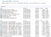 Über Programm keinen Zugriff auf Netzlaufwerk