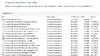 Über Programm keinen Zugriff auf Netzlaufwerk